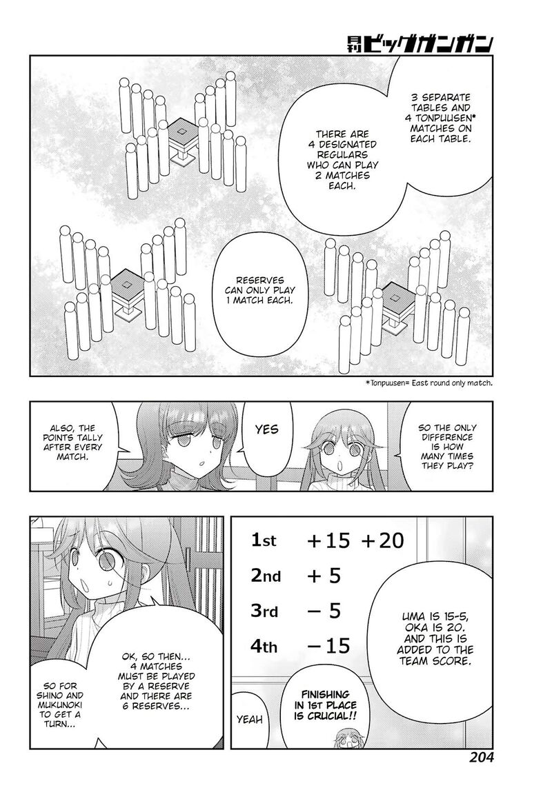 Shinohayu The Dawn Of Age Chapter 131 Page 13