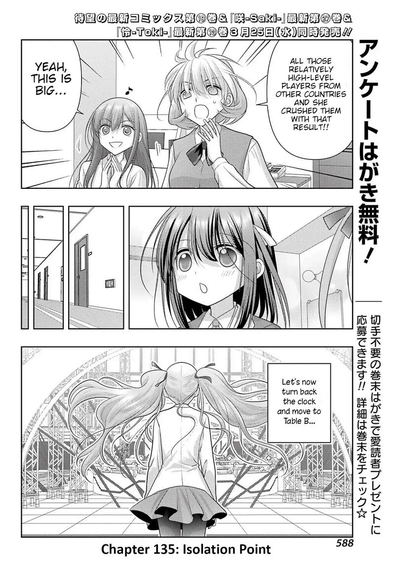 Shinohayu The Dawn Of Age Chapter 135 Page 2