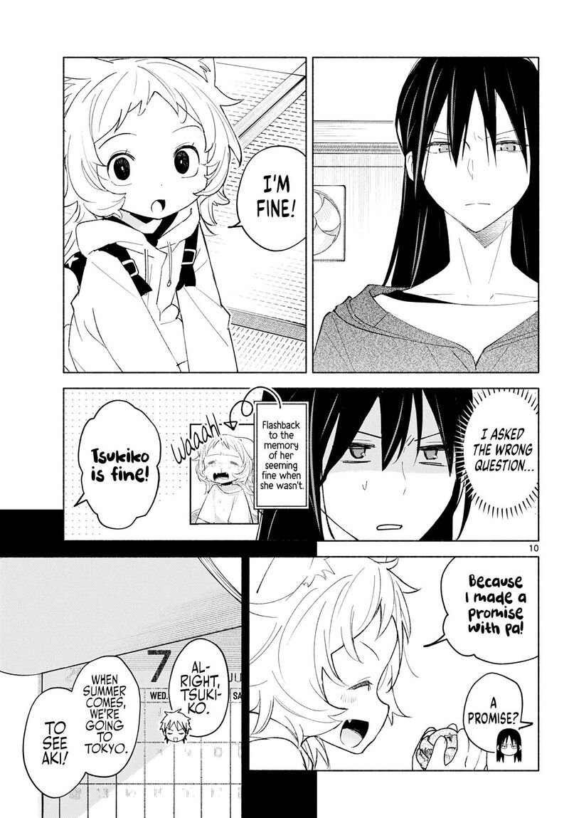 Shippo To Gekirin Chapter 17 Page 10