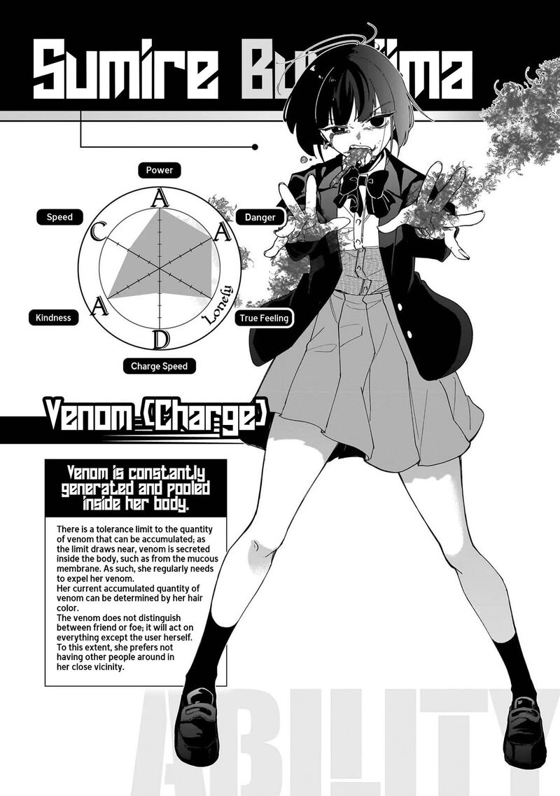 Shiretto Sugee Koto Iteru Gal Shiritsu Para No Marukoukou No Nichijou Chapter 27e Page 5