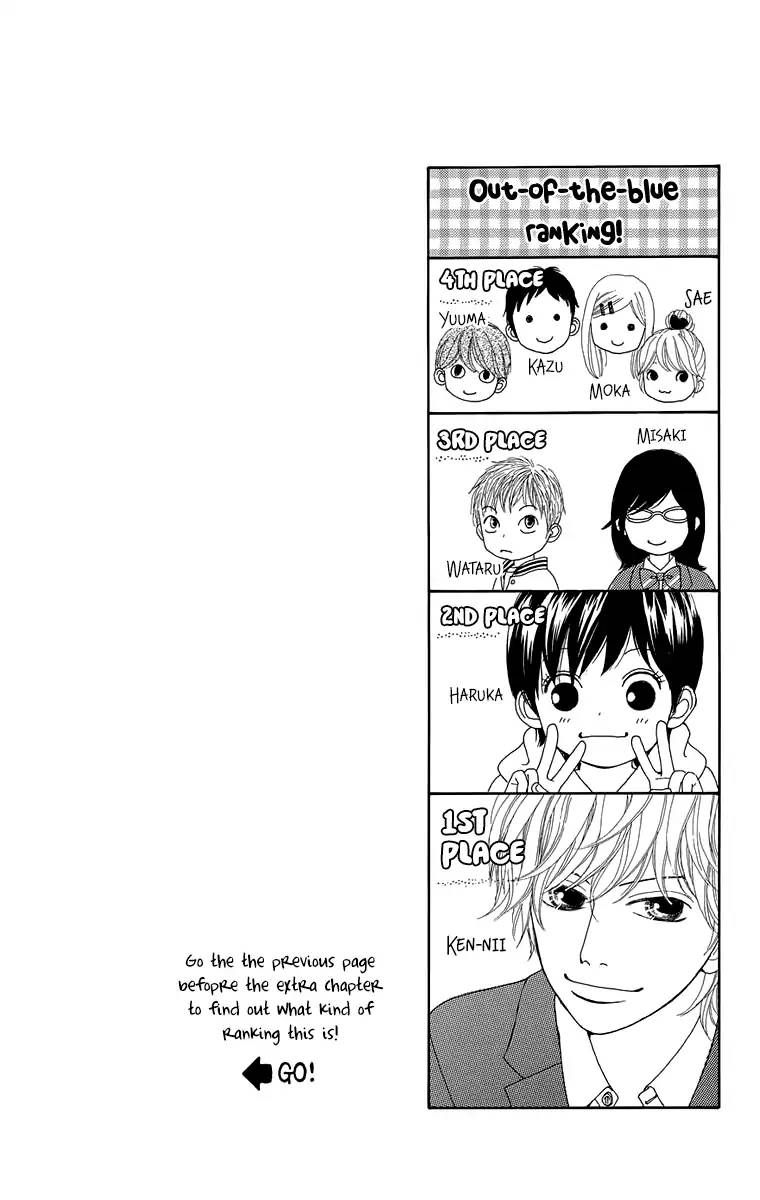 Shoujo Shounen Gakkyuudan Chapter 14 Page 45