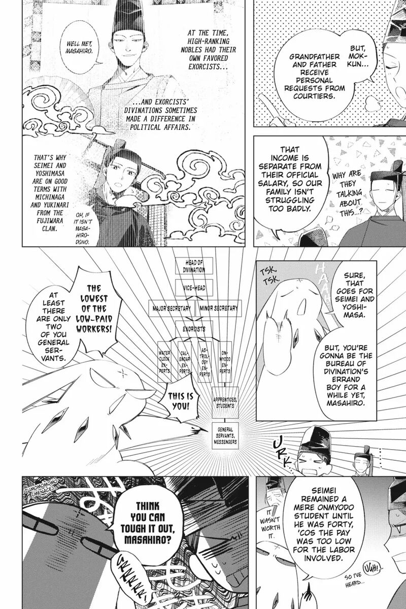Shounen Onmyouji Chapter 14 Page 54