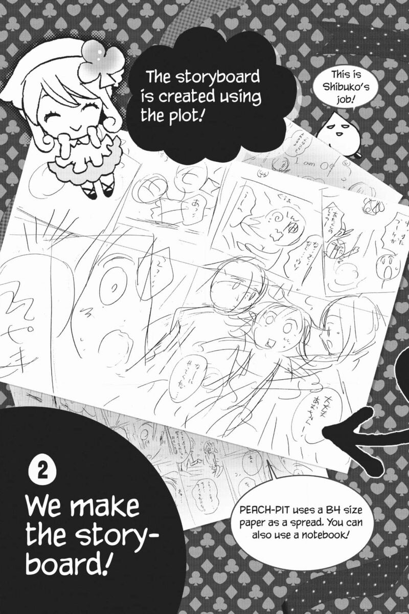 Shugo Chara Chapter 54 Page 54