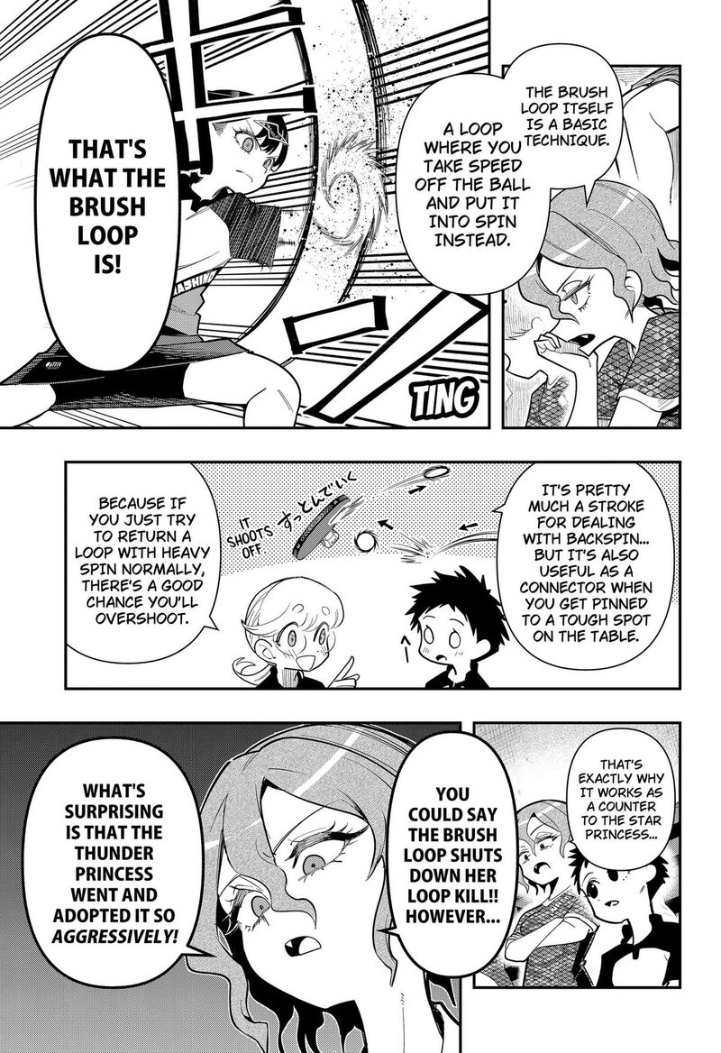 Shunrai Table Tennis Chapter 19 Page 3