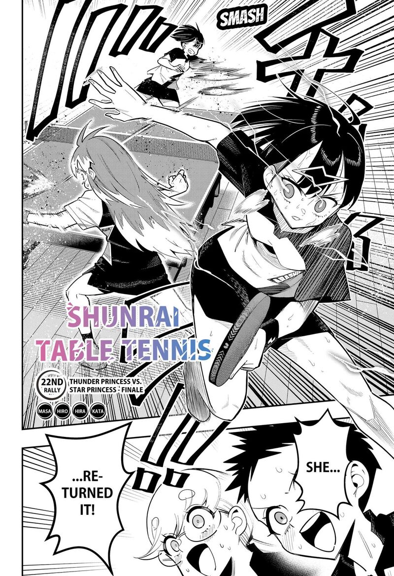 Shunrai Table Tennis Chapter 22 Page 2