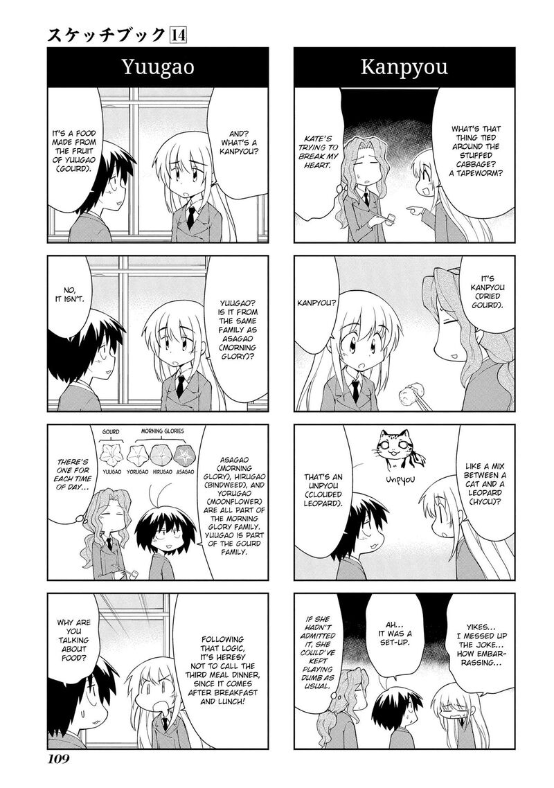 Sketchbook Chapter 204 Page 5