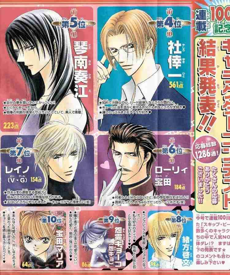 Skip Beat Chapter 100 Page 34