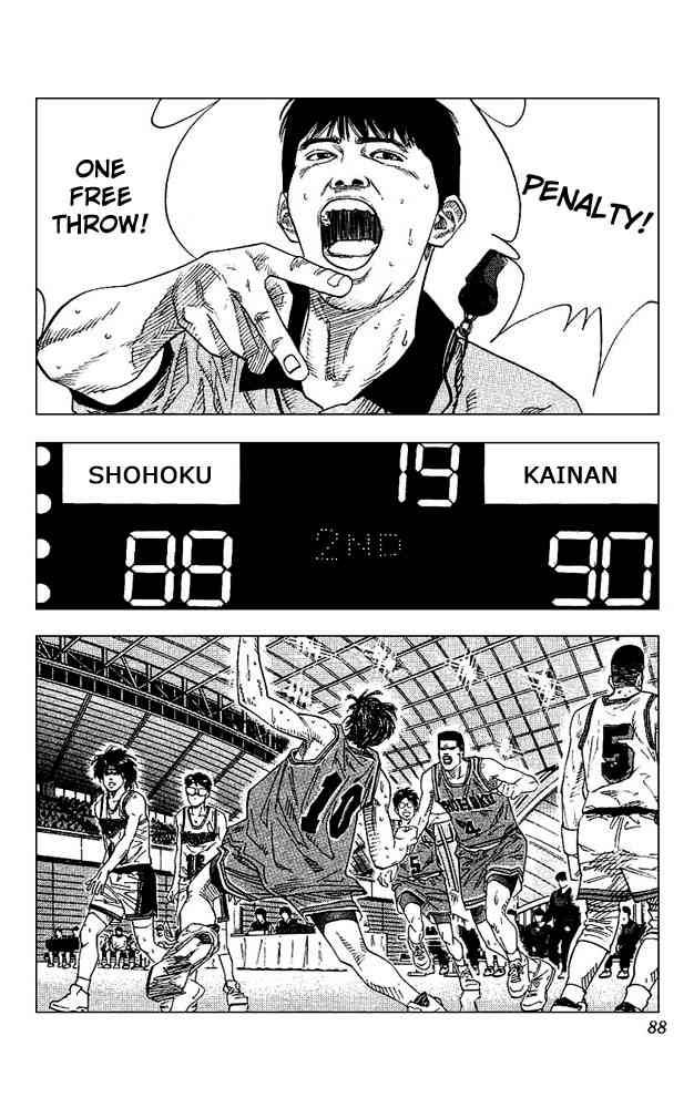 Slam Dunk Chapter 130 Page 2