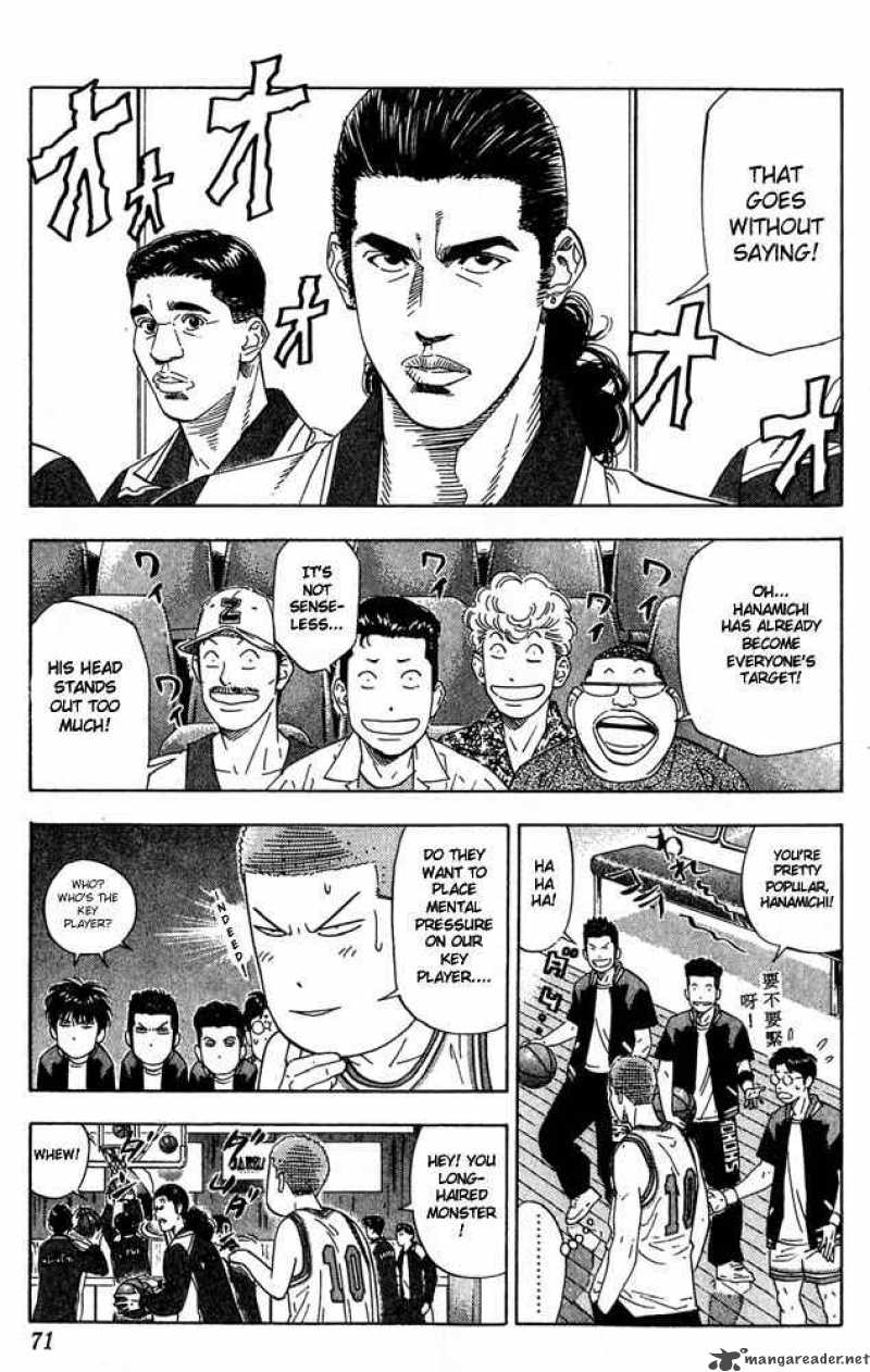 Slam Dunk Chapter 201 Page 4