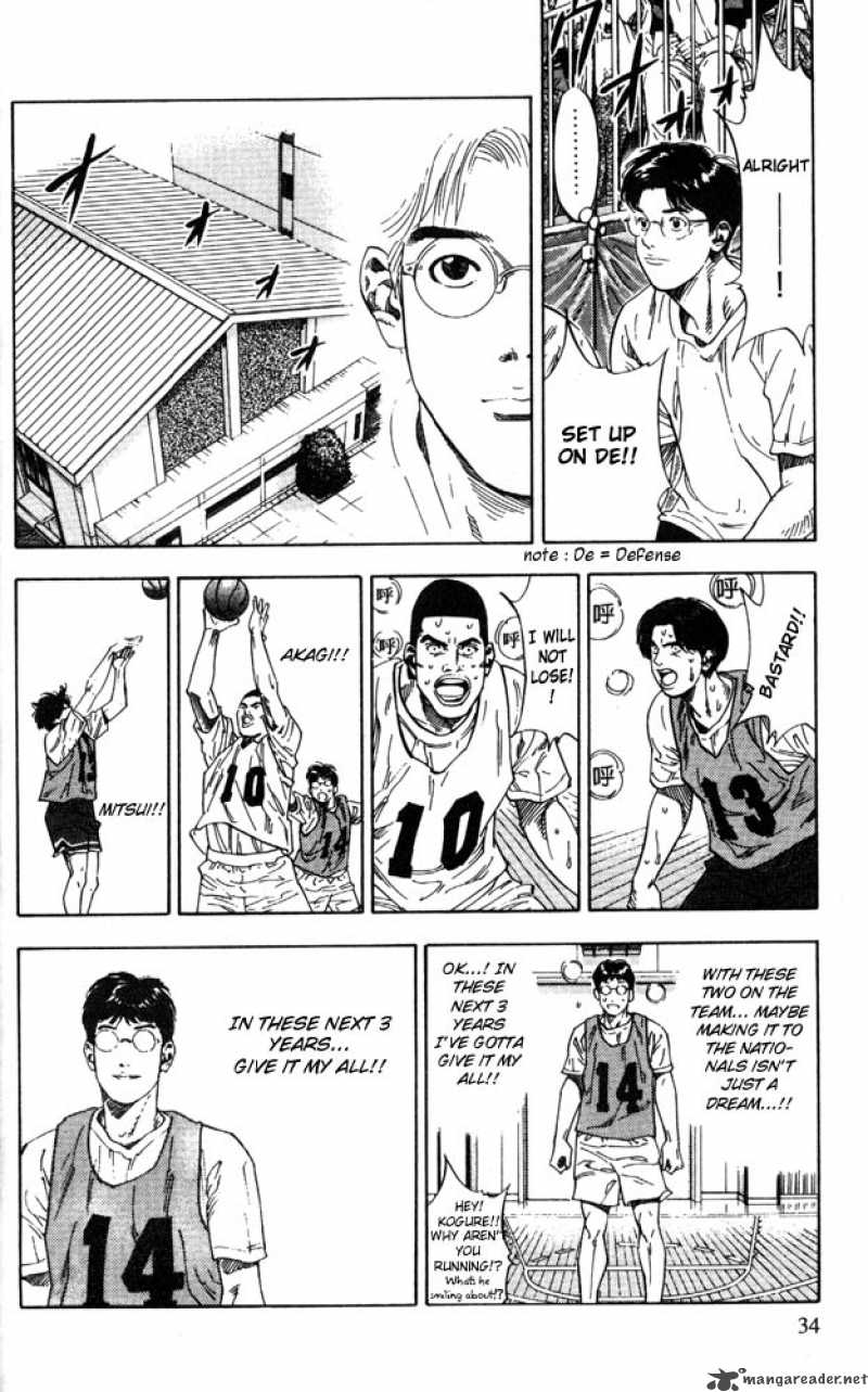 Slam Dunk Chapter 226 Page 8