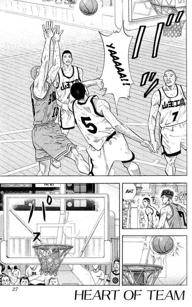 Slam Dunk Chapter 244 Page 1