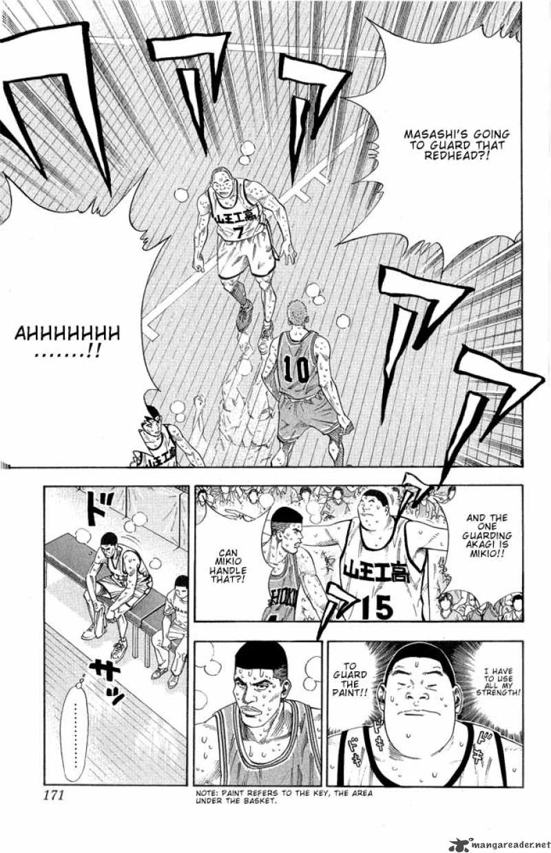 Slam Dunk Chapter 251 Page 4