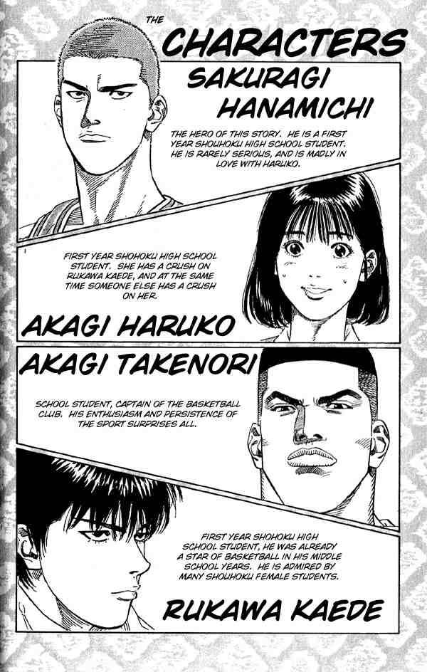 Slam Dunk Chapter 252 Page 2