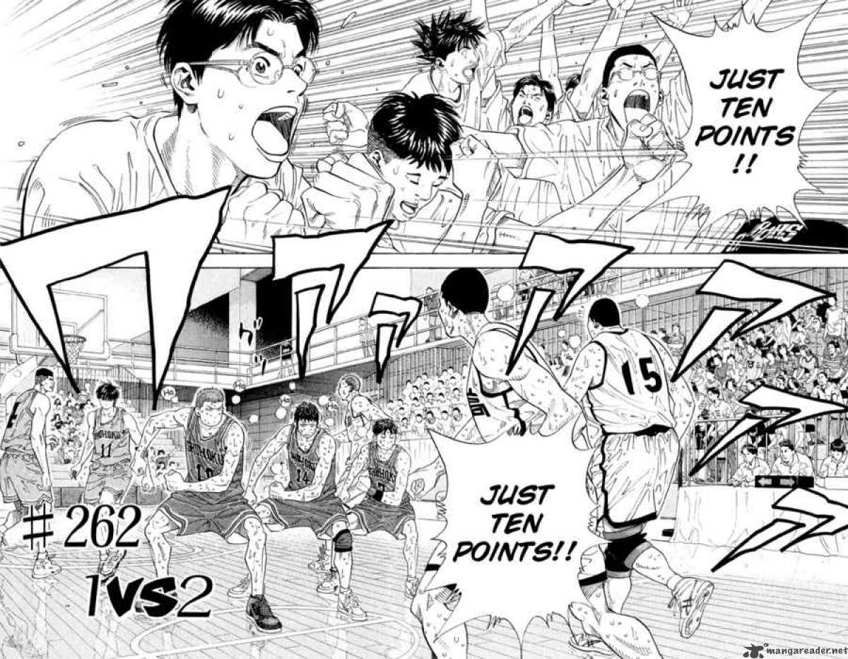 Slam Dunk Chapter 262 Page 2