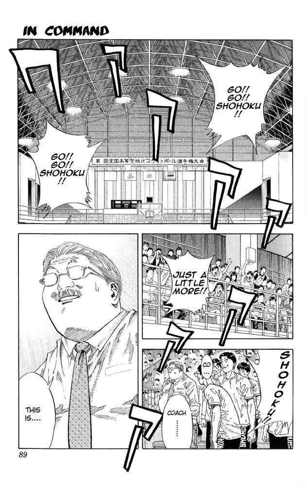Slam Dunk Chapter 265 Page 1