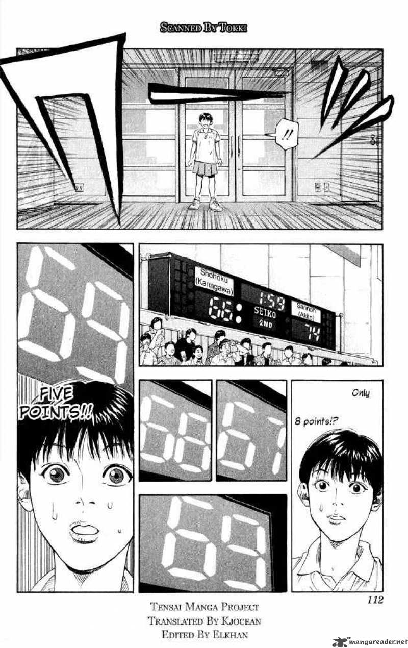 Slam Dunk Chapter 266 Page 2