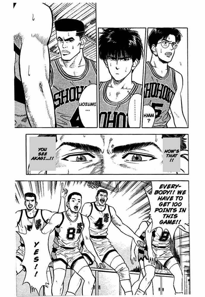 Slam Dunk Chapter 28 Page 3