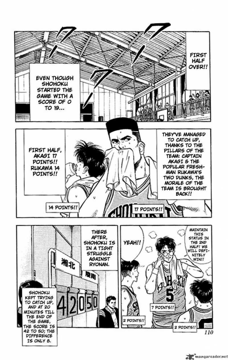 Slam Dunk Chapter 32 Page 2