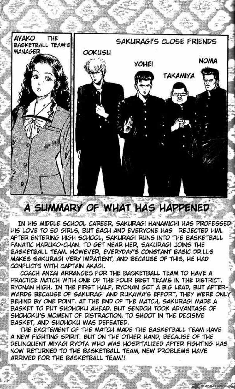 Slam Dunk Chapter 54 Page 3