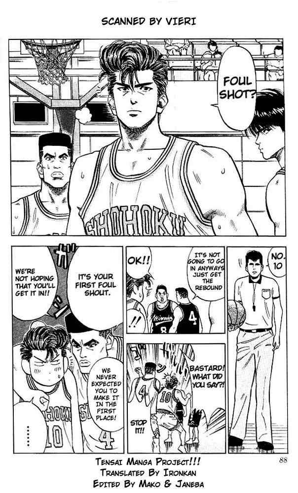 Slam Dunk Chapter 76 Page 2