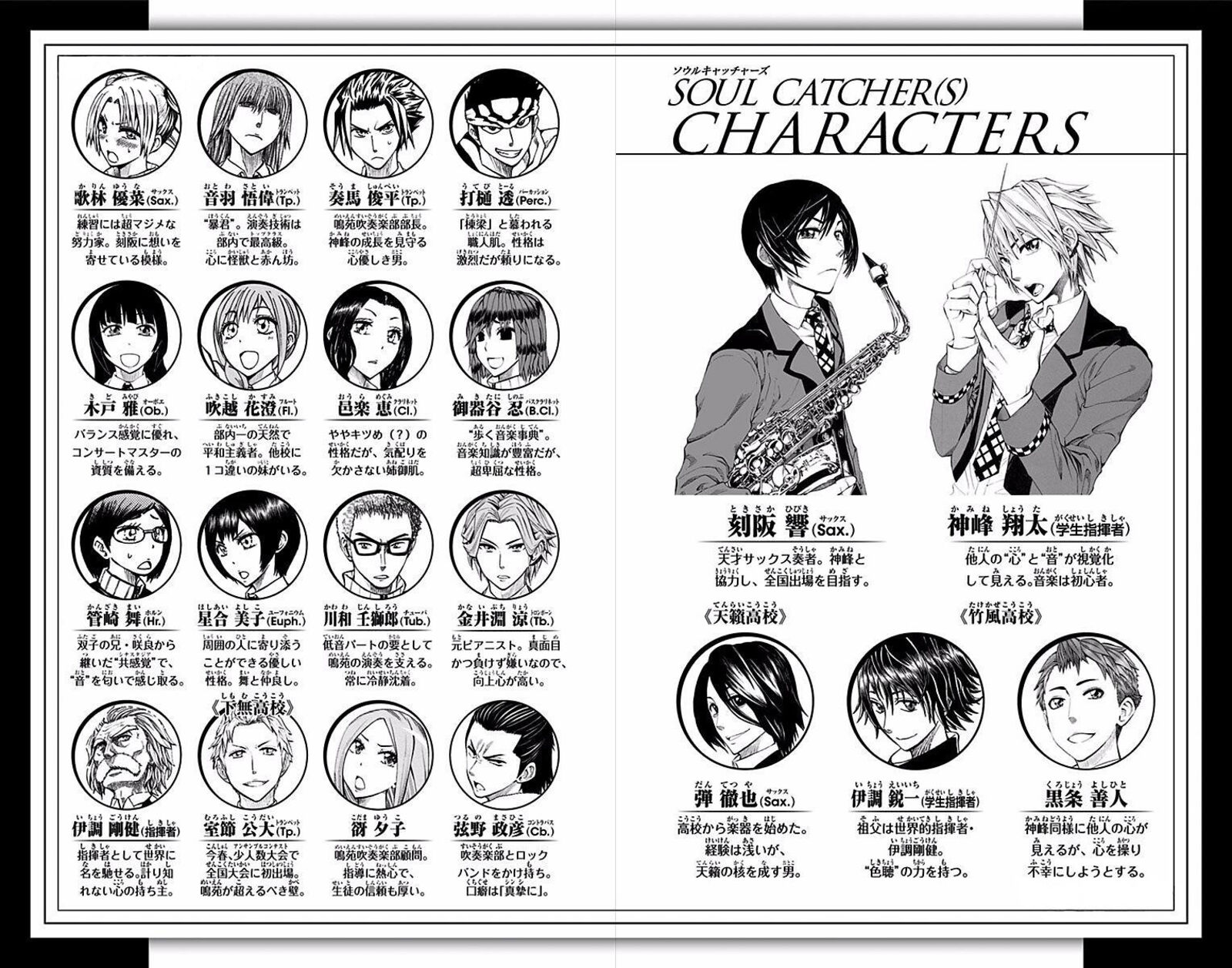 Soul Catchers Chapter 71 Page 4