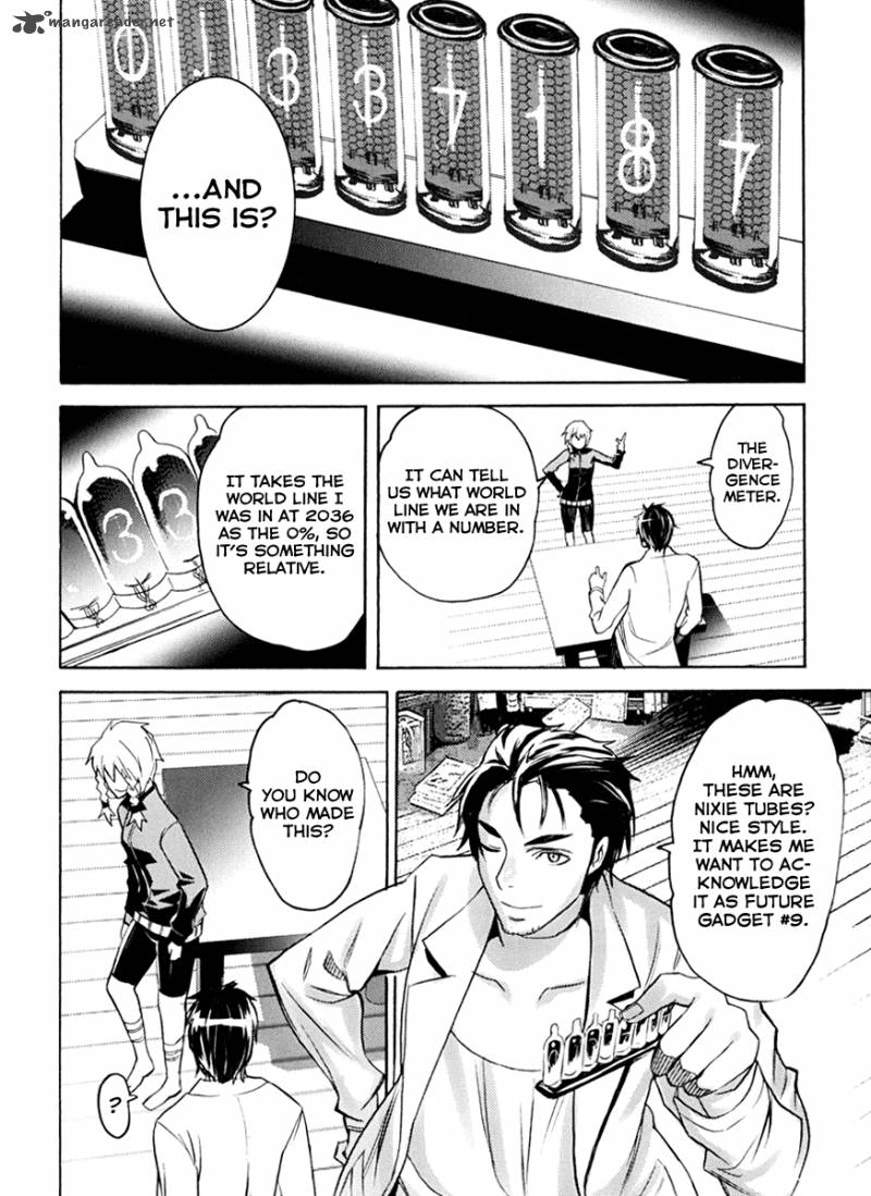 Steinsgate Boukan No Rebellion Chapter 12 Page 4