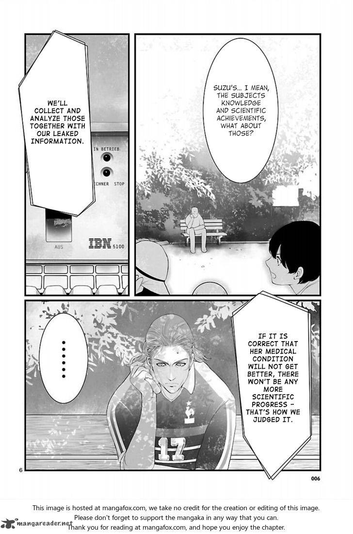 Steinsgate Onshuu No Brownian Motion Chapter 7 Page 6