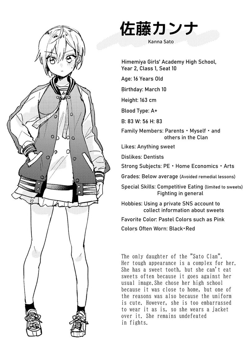 Sugar Meets Girl Chapter 1 Page 43