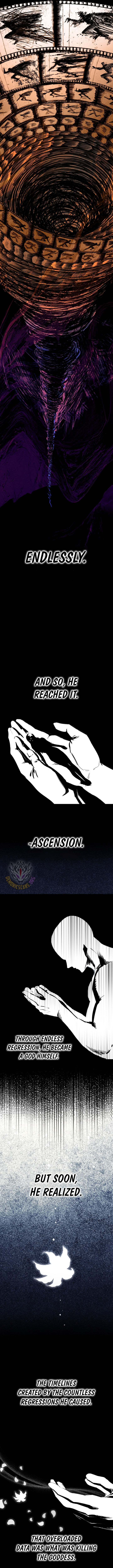 Survival Story Of A Sword King In A Fantasy World Chapter 284 Page 3