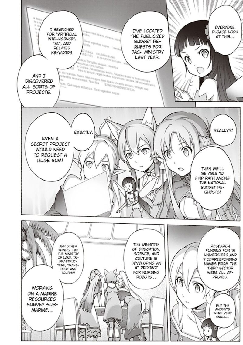 Sword Art Online Alicization Chapter 12 Page 22
