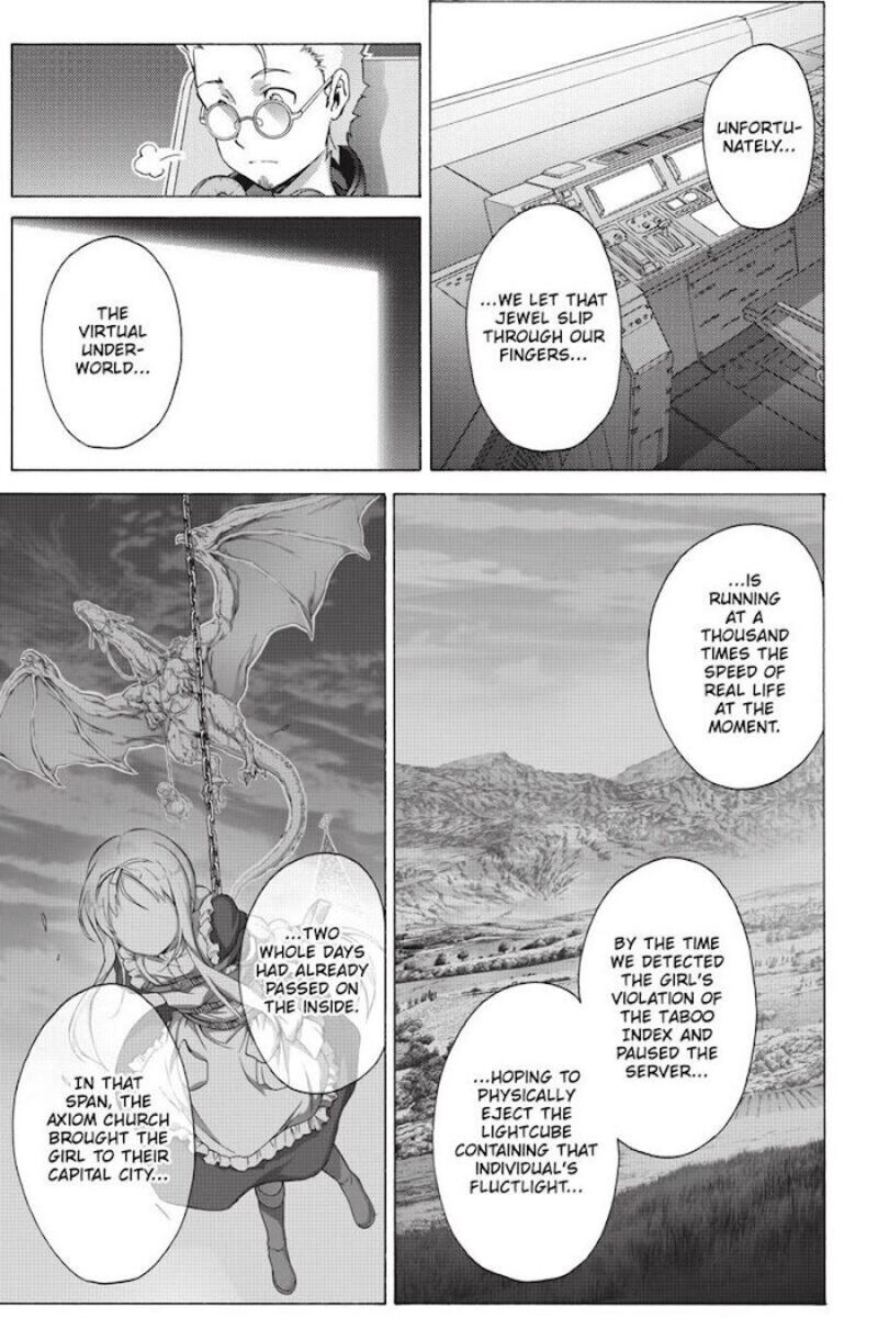 Sword Art Online Alicization Chapter 15 Page 21