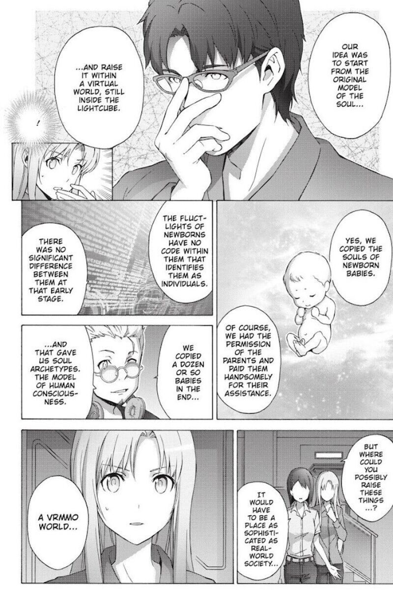 Sword Art Online Alicization Chapter 15 Page 8