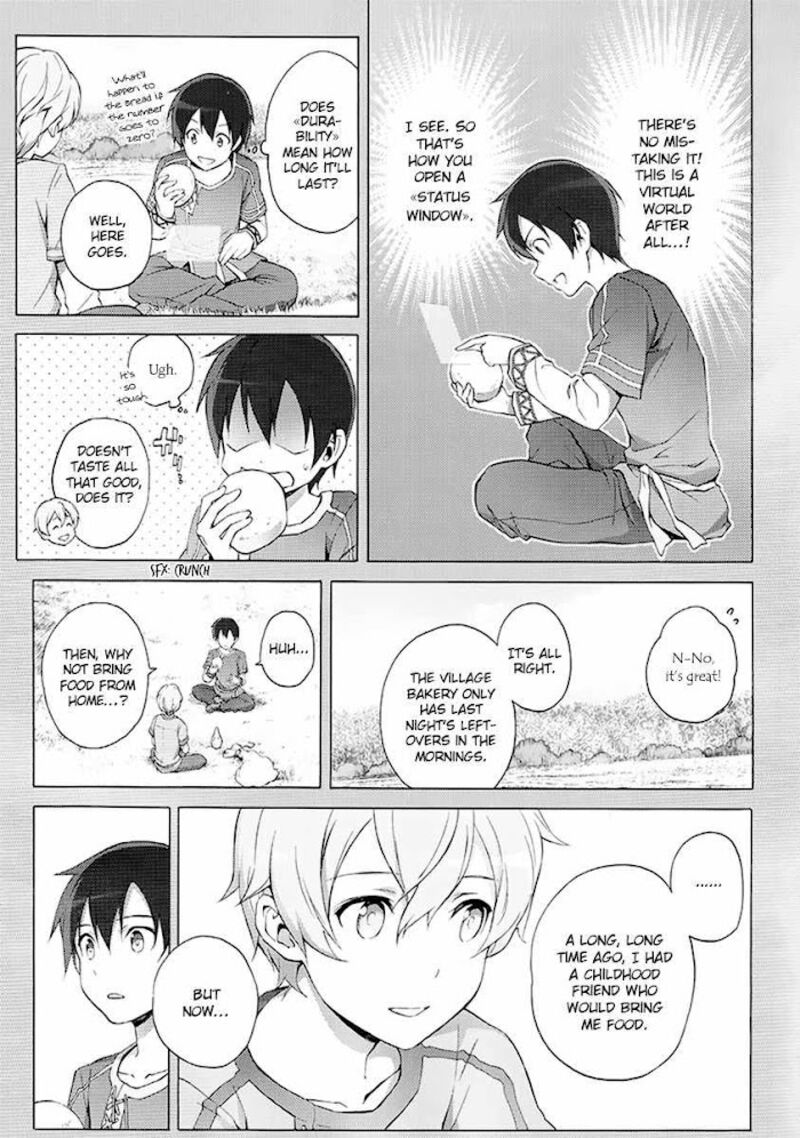 Sword Art Online Alicization Chapter 8 Page 5
