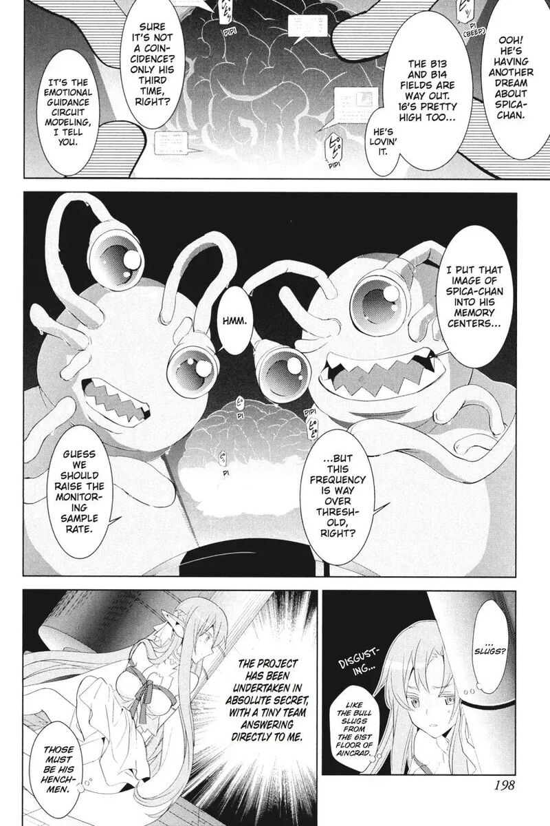 Sword Art Online Fairy Dance Chapter 8 Page 28