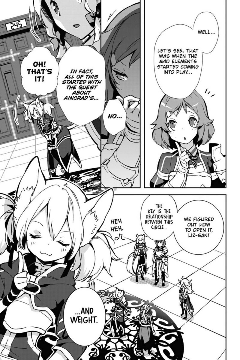 Sword Art Online Girls Ops Chapter 31 Page 19