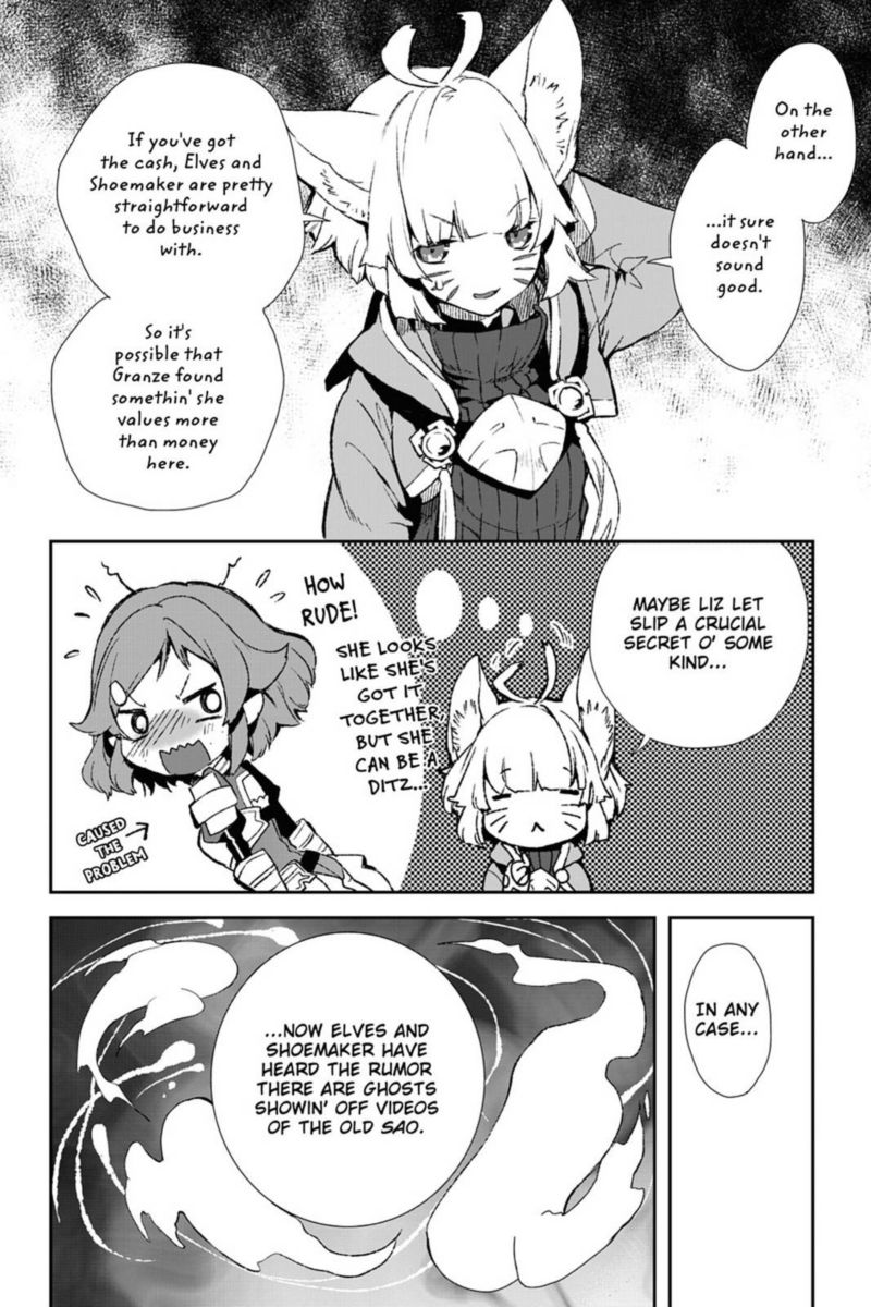 Sword Art Online Girls Ops Chapter 34 Page 2