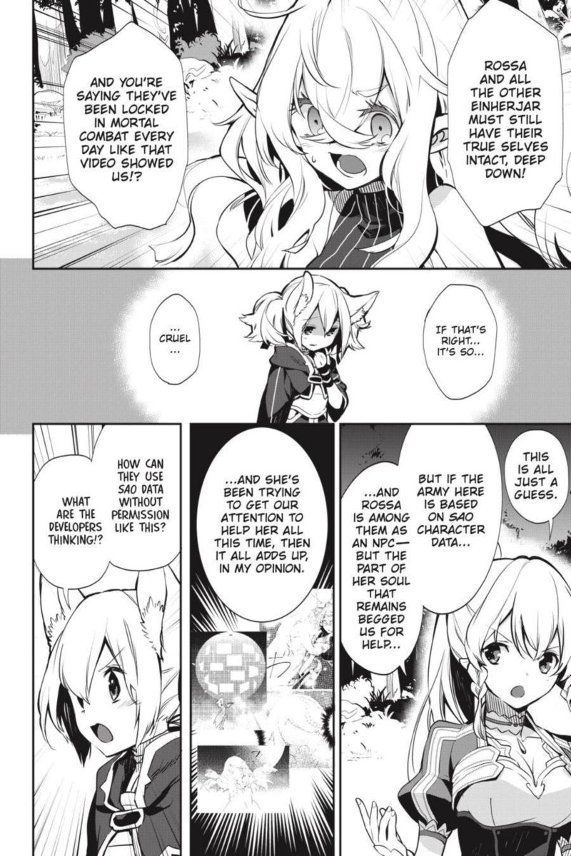 Sword Art Online Girls Ops Chapter 37 Page 6