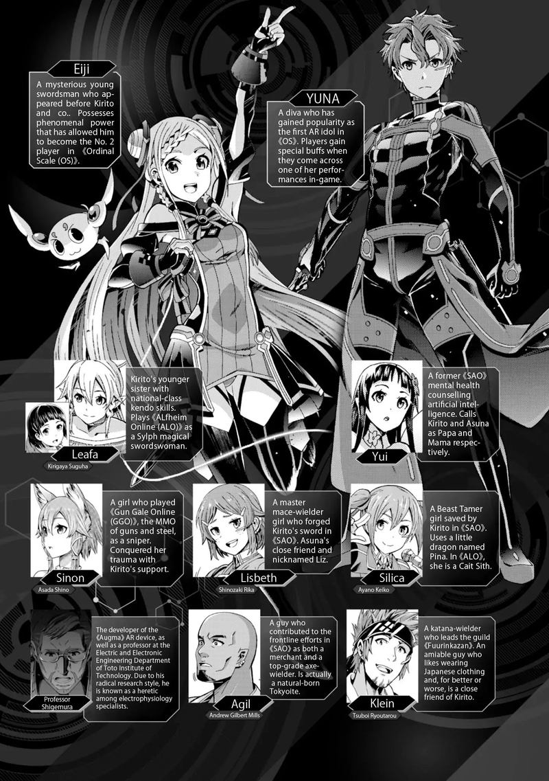 Sword Art Online Ordinal Scale Chapter 5 Page 5