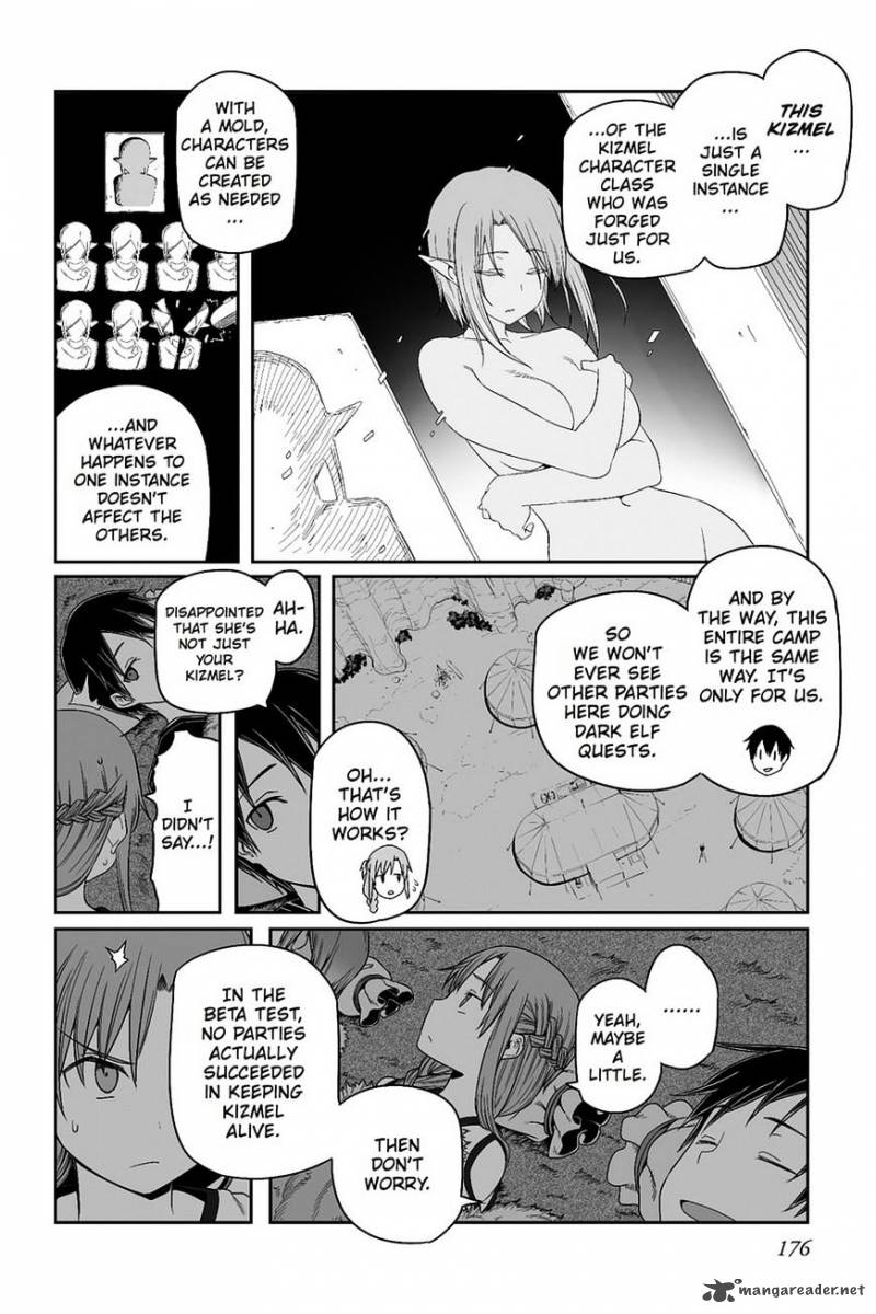 Sword Art Online Progressive Chapter 29 Page 4