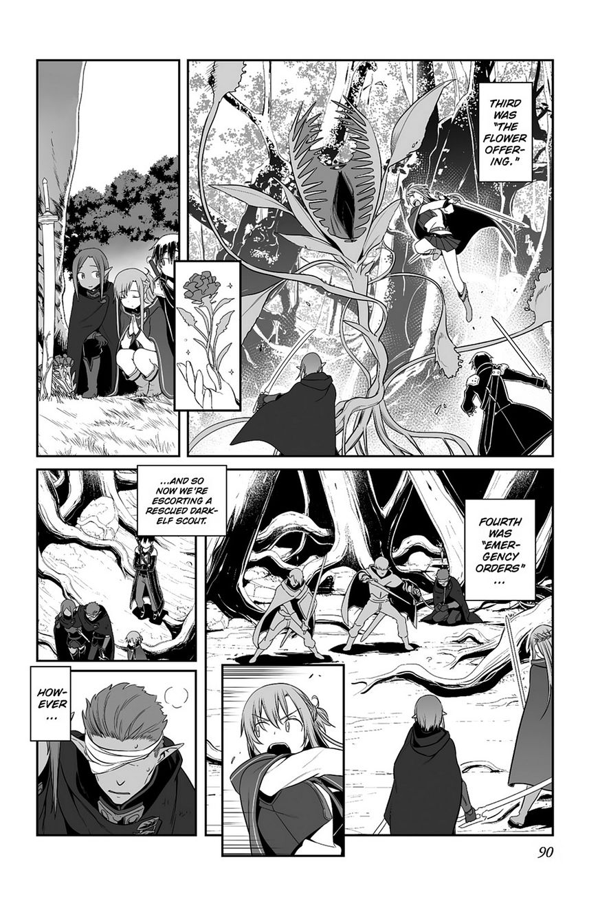 Sword Art Online Progressive Chapter 34 Page 6