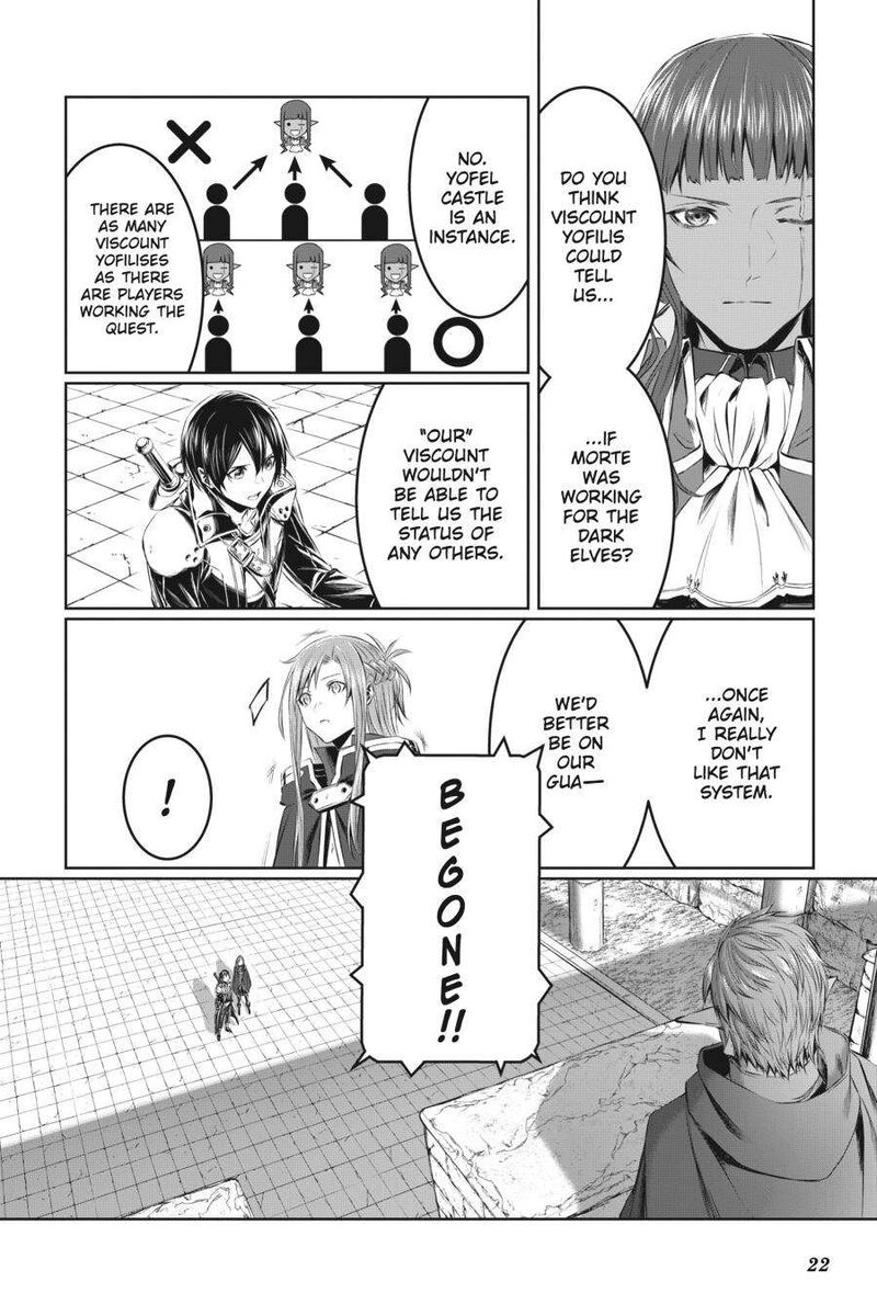 Sword Art Online Progressive Kogane Ritsu No Kanon Chapter 6 Page 22