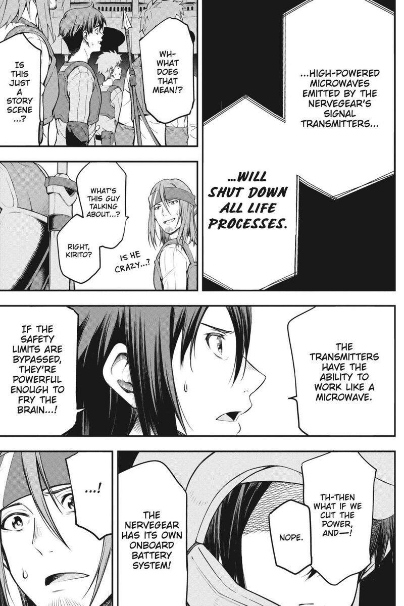 Sword Art Online Reaincrad Chapter 1 Page 54