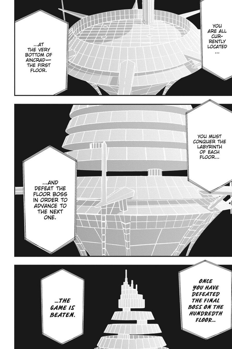 Sword Art Online Reaincrad Chapter 1 Page 59