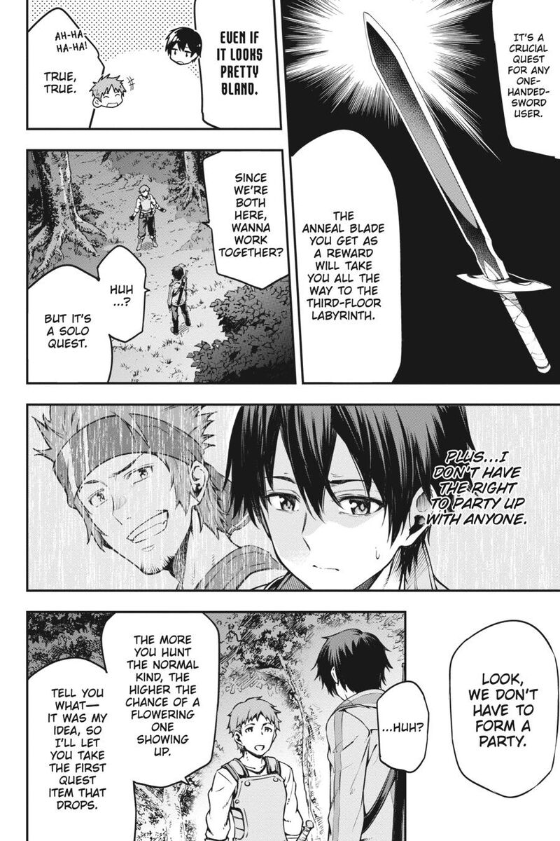 Sword Art Online Reaincrad Chapter 2 Page 14