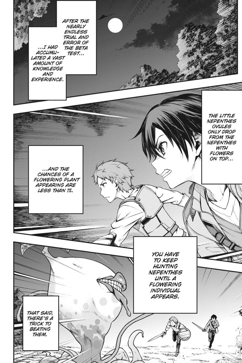Sword Art Online Reaincrad Chapter 2 Page 16