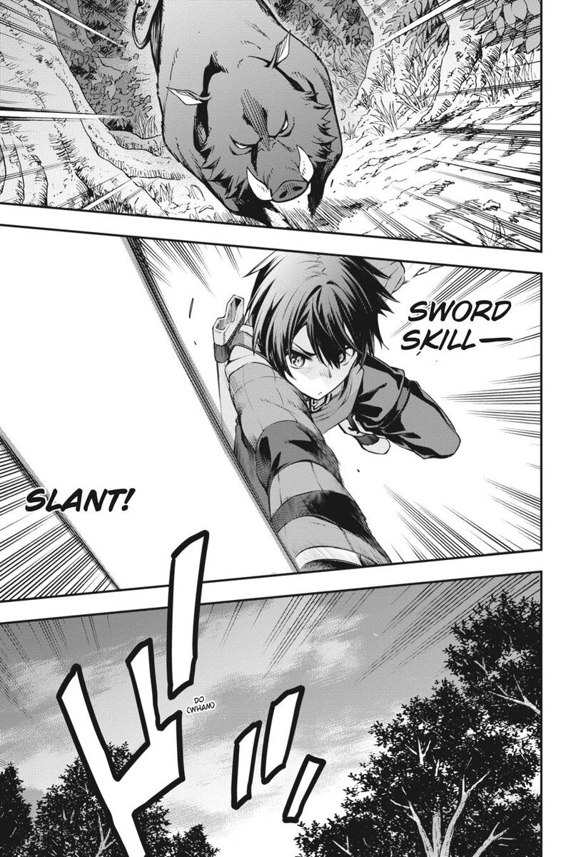 Sword Art Online Reaincrad Chapter 2 Page 5