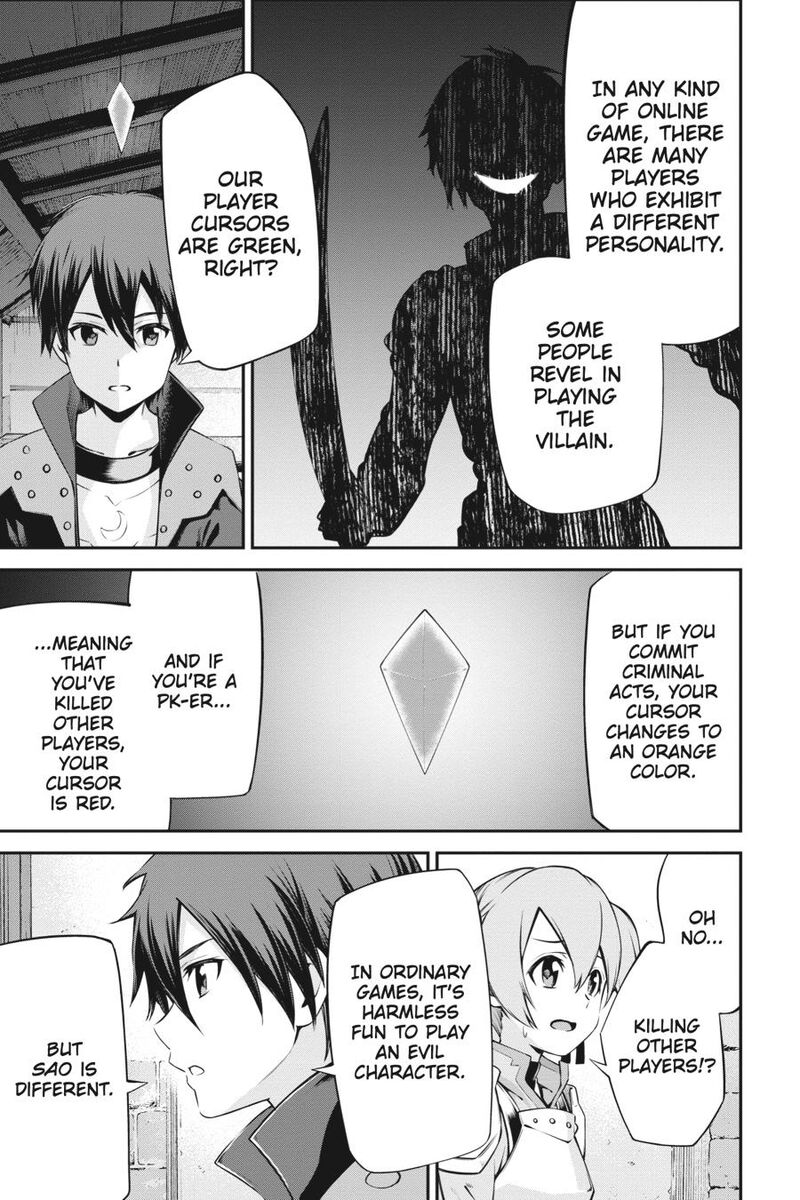 Sword Art Online Reaincrad Chapter 22 Page 19