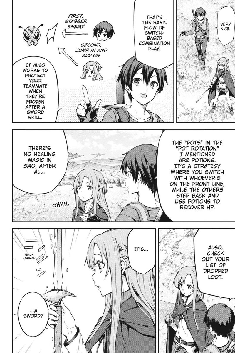 Sword Art Online Reaincrad Chapter 5 Page 2