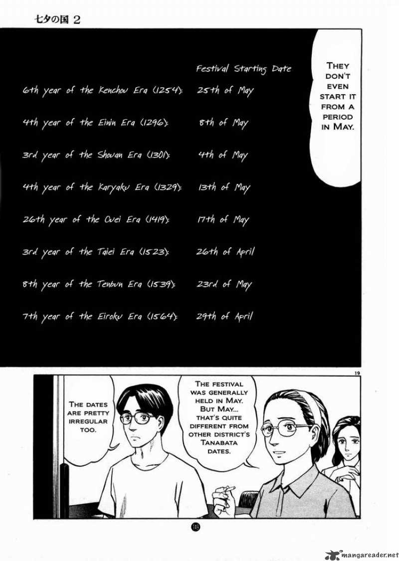 Tanabata No Kuni Chapter 12 Page 19