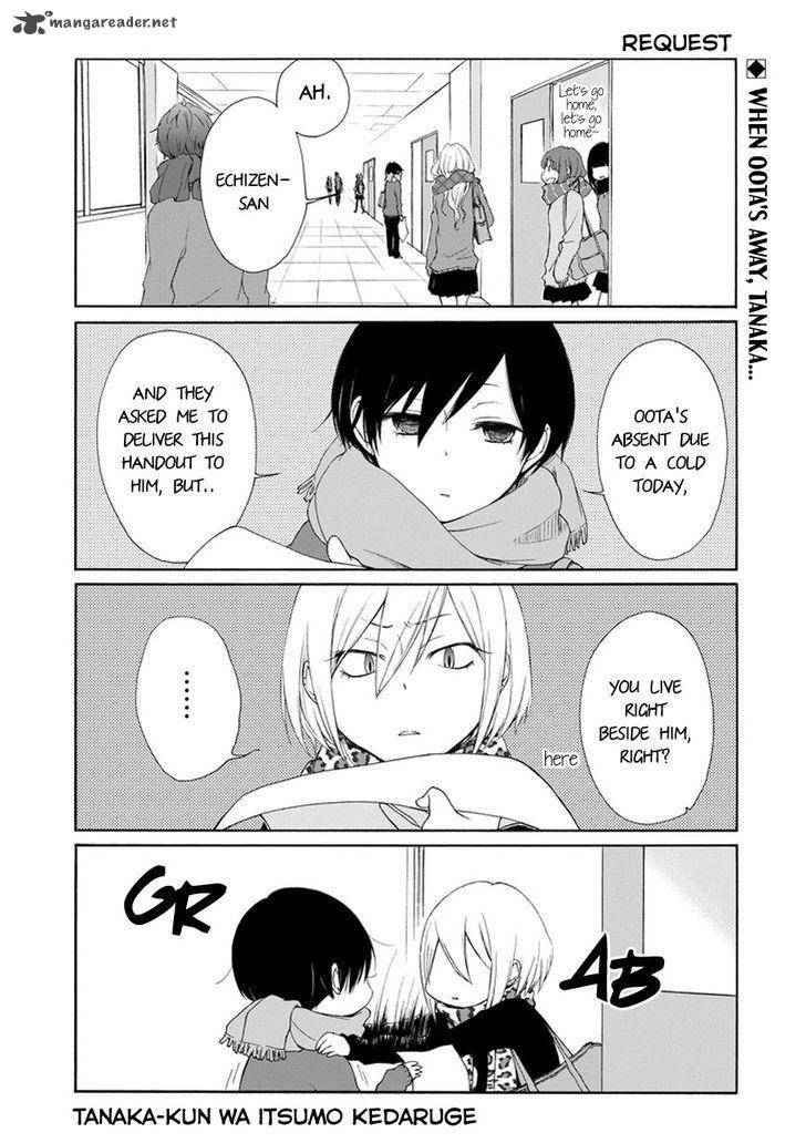 Tanaka Kun Wa Itsumo Kedaruge Chapter 33 Page 2